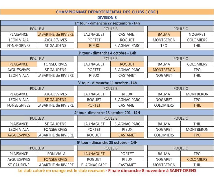 CDC 3°division poule A