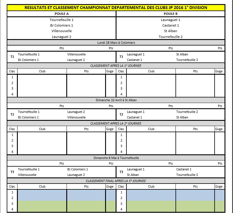 Championnat Des Clubs Jeu Provençal 2016