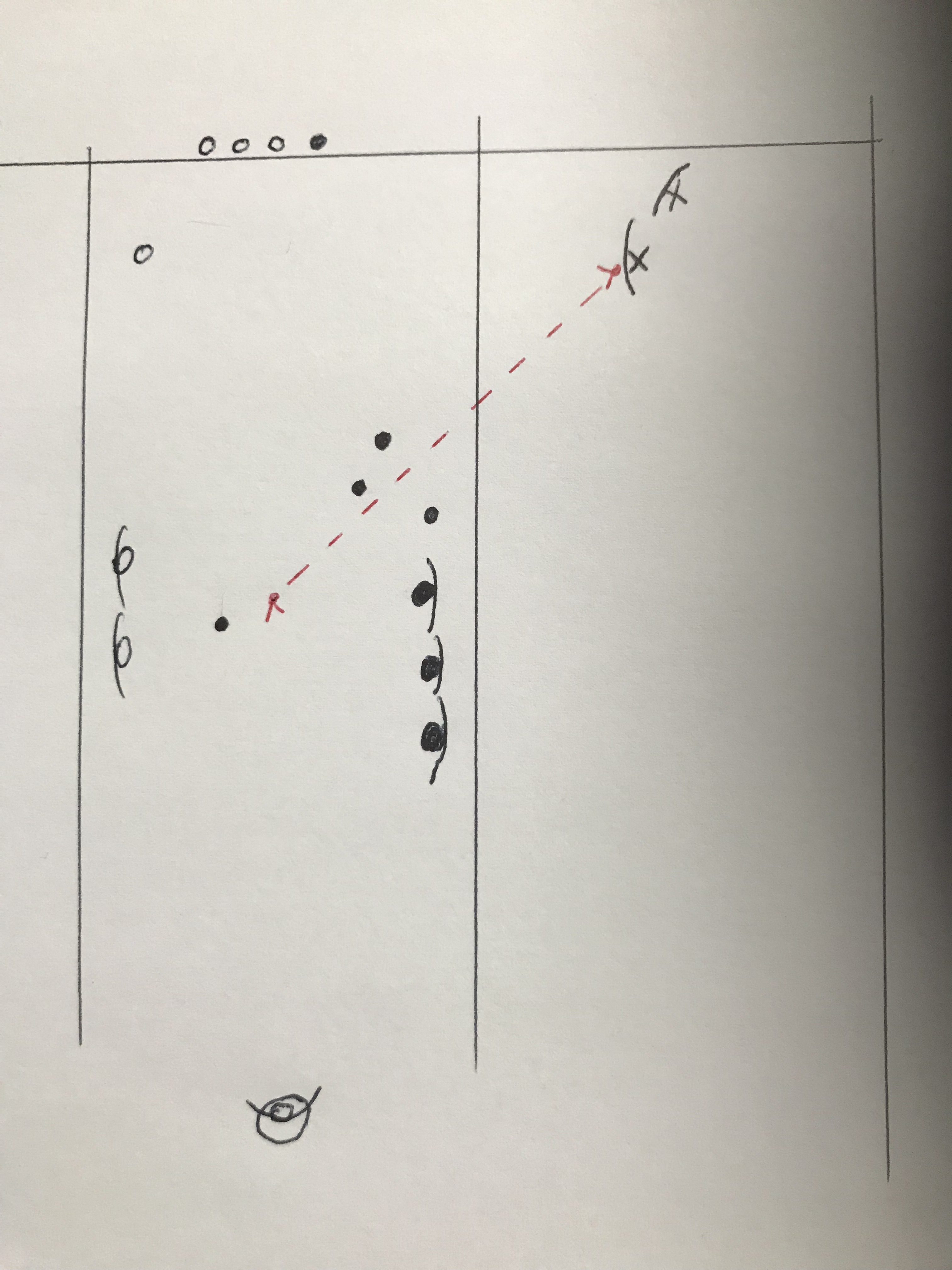 But marqué, l'adversaire peut placer le bouchon à la main n'importe où sur la ligne pointillée.