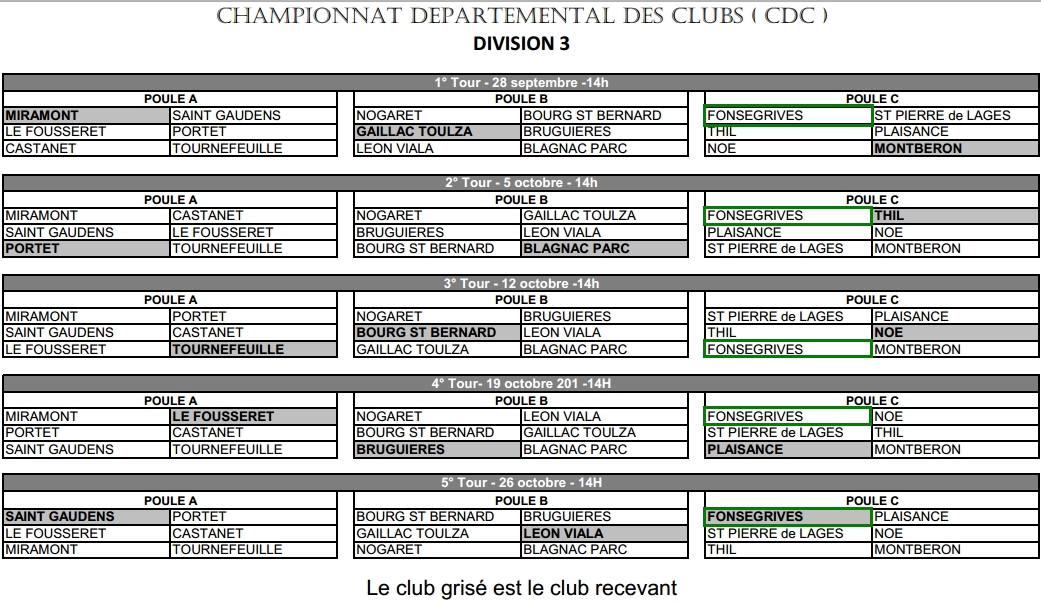 Championnat Départemental des Clubs 3°division 2014