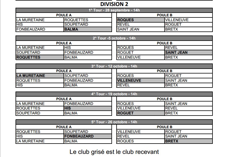 Championnat Départemental des Clubs 3°division 2014