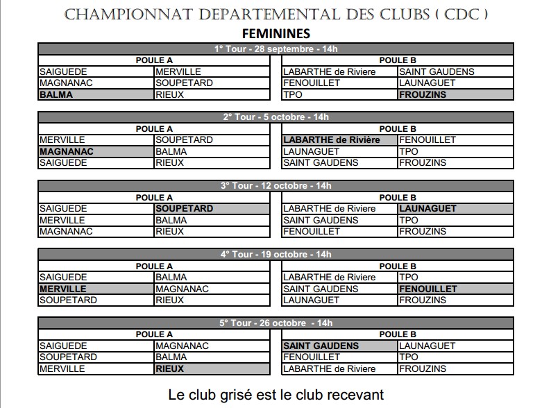 Championnat Départemental des Clubs 3°division 2014
