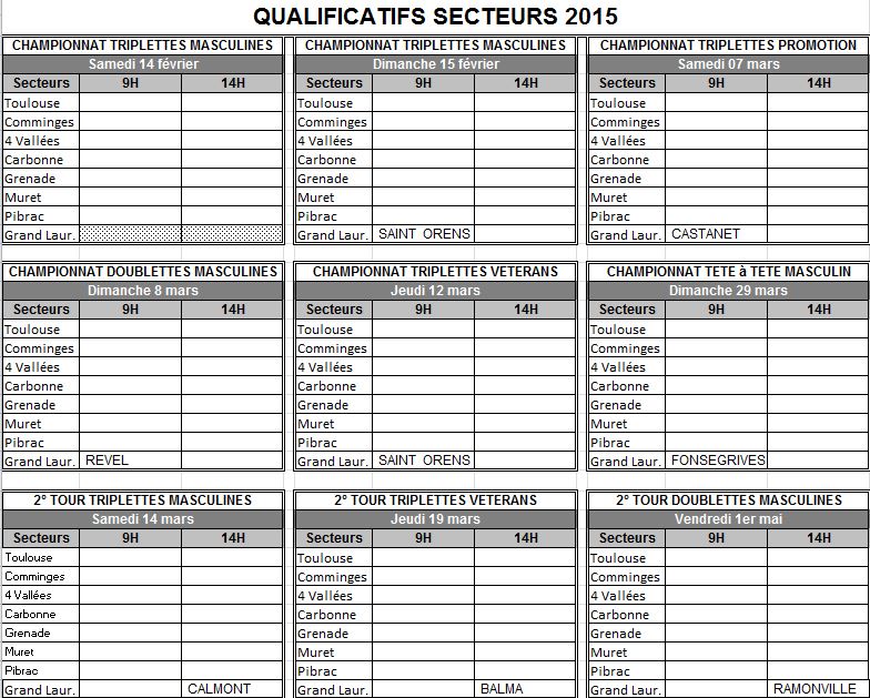 Dates des championnats HG pour 2015