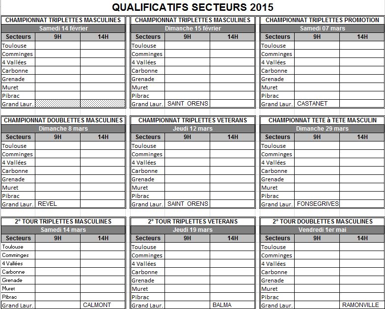 Dates des championnats HG pour 2015 Dates des championnats HG pour 2015