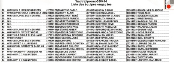 Concours 54 Triplettes Promotion à la Campionoise le : 05.04.2014 Concours 54 Triplettes Promotion à la Campionoise le : 05.04.2014