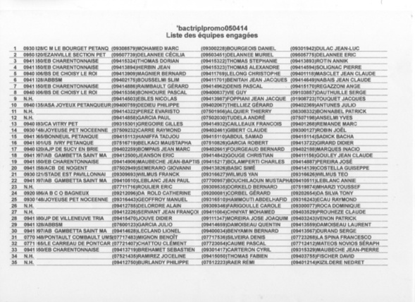 Concours 54 Triplettes Promotion à la Campionoise le : 06.04.2014 Concours 54 Triplettes Promotion à la Campionoise le : 06.04.2014