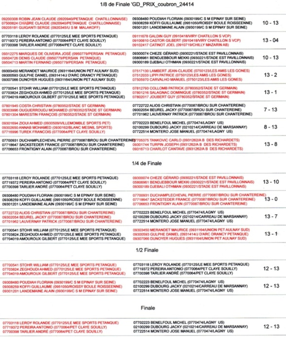 Coubron le 24.04.2014 Coubron le 24.04.2014