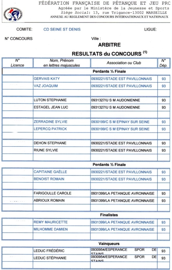 Résultats Du Championnat Départemental Mixte au C.M. LE BOURGET Résultats Du Championnat Départemental Mixte au C.M. LE BOURGET