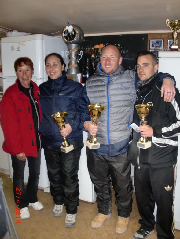 Résultats Du Championnat Départemental Mixte au C.M. LE BOURGET Résultats Du Championnat Départemental Mixte au C.M. LE BOURGET