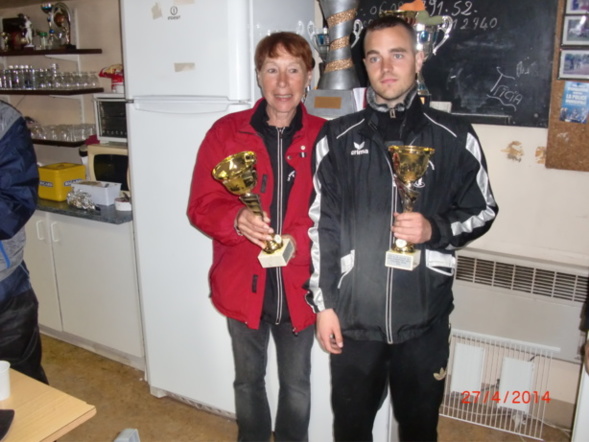 Résultats Du Championnat Départemental Mixte au C.M. LE BOURGET Résultats Du Championnat Départemental Mixte au C.M. LE BOURGET