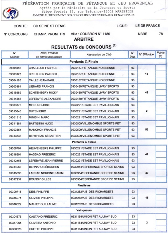8 TRIPLETTES ENGAGEES DE LA J.P.N 8 TRIPLETTES ENGAGEES DE LA J.P.N