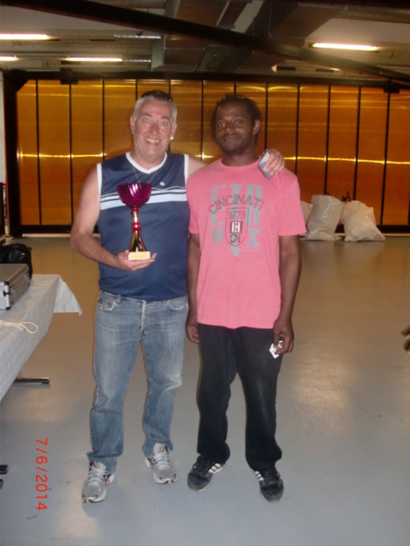 TAC Promo Doublette le : 07.06.2014. Resultats du A. TAC Promo Doublette le : 07.06.2014. Resultats du A.