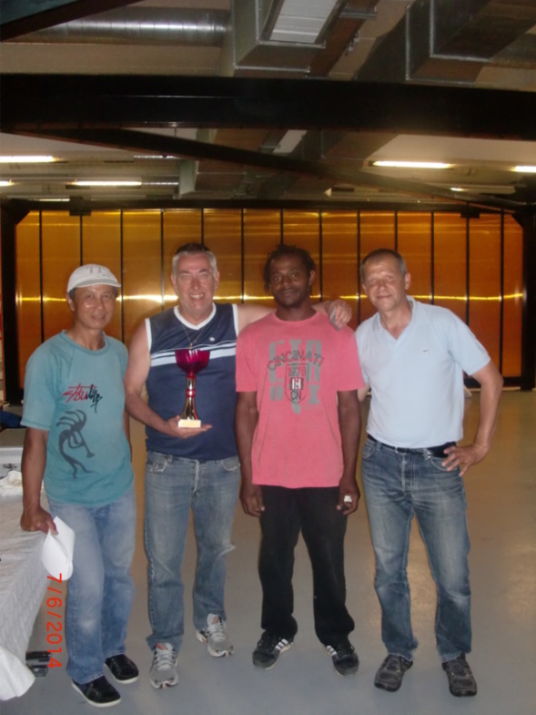 TAC Promo Doublette le : 07.06.2014. Resultats du A. TAC Promo Doublette le : 07.06.2014. Resultats du A.