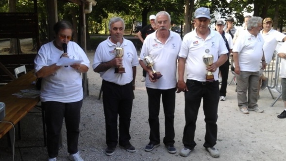 Poule Finale A.B. Richardets le : 13.06.2014 Poule Finale A.B. Richardets le : 13.06.2014