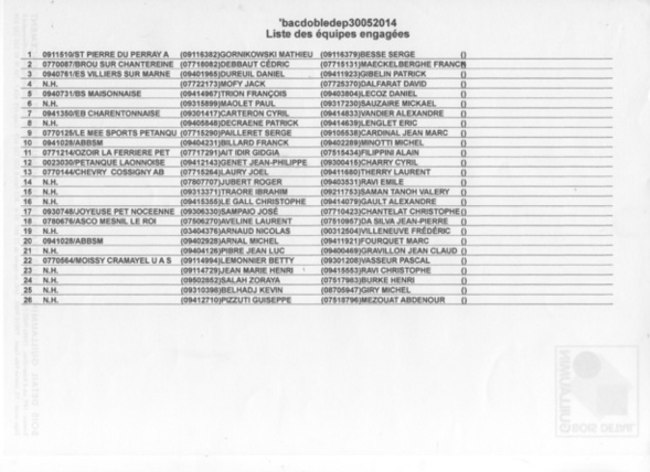 Résultats BA CAMPINOISES : 30 Mai 2014 Résultats BA CAMPINOISES : 30 Mai 2014