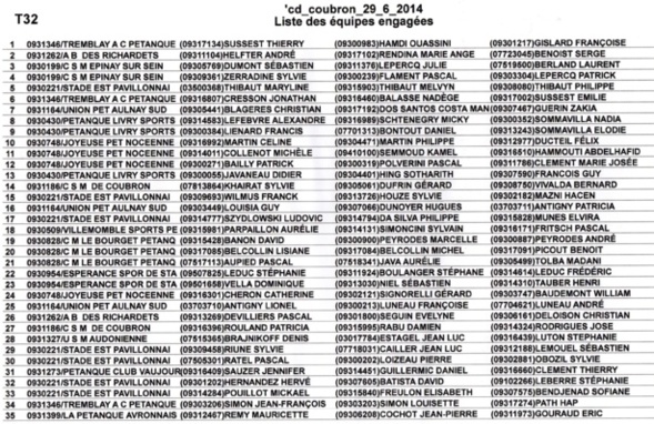 Championnat Départemental Mixte C.M. COUBRON 29.06.2014 Championnat Départemental Mixte C.M. COUBRON 29.06.2014