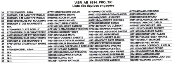 Concours Des Richardets 06.09.2014 Concours Des Richardets 06.09.2014