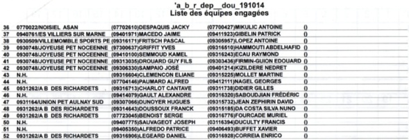 Concours Départemental Doublette A.B. DES RICHARDETS 19310.2014