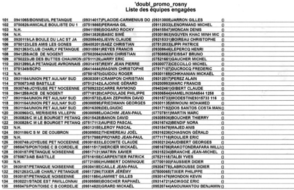 Concours Doublette Promotion Rosny Sour Bois 01.11.2014 Concours Doublette Promotion Rosny Sour Bois 01.11.2014
