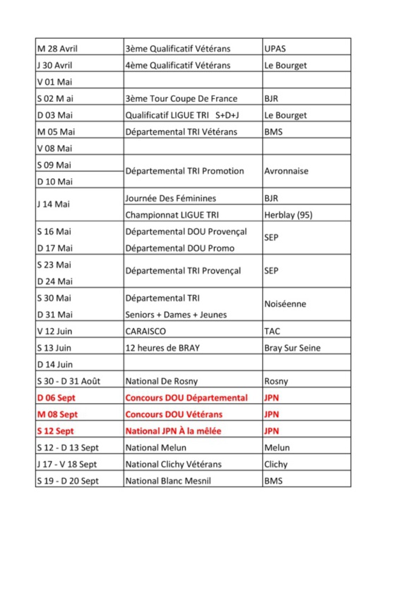 Saison 2015 Saison 2015