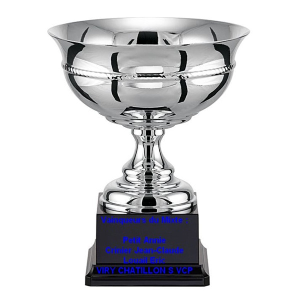 Résultats du Concours Gagny Doublette Promotion et Triplette T.C Mixte 08.05.2015 Résultats du Concours Gagny Doublette Promotion et Triplette T.C Mixte 08.05.2015