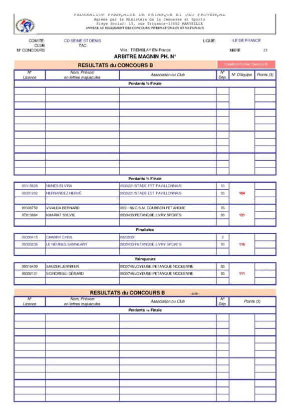 Concours Doublette Mixte T.A.C 25.05.2015 Concours Doublette Mixte T.A.C 25.05.2015