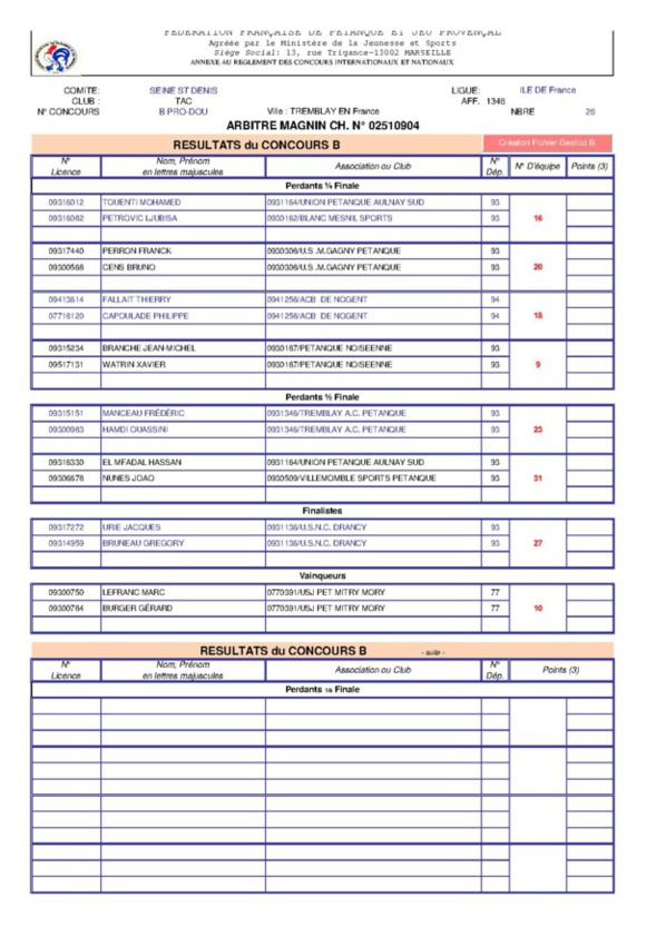 Concours Doublette Promotion T.A.C 25.05.2015