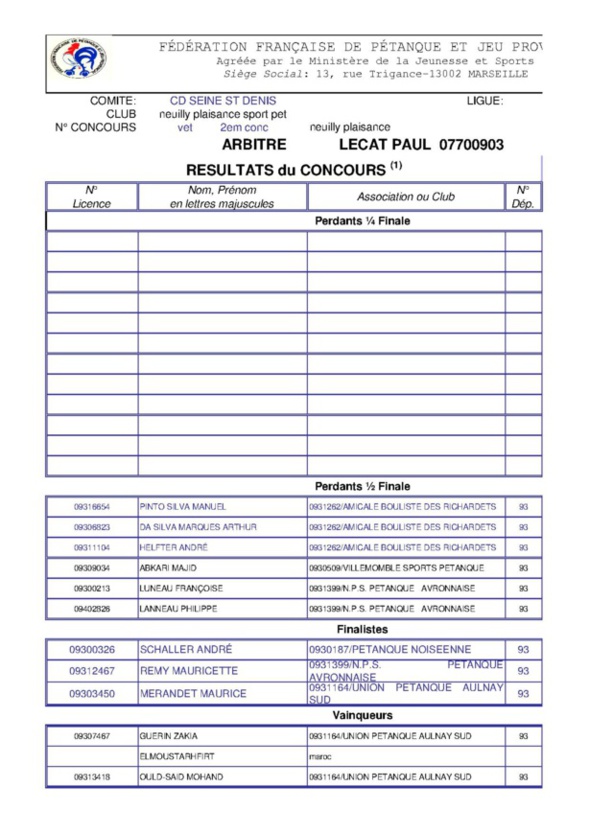 Concours Triplette Vétérans De N.P.S Du 28/05/2015