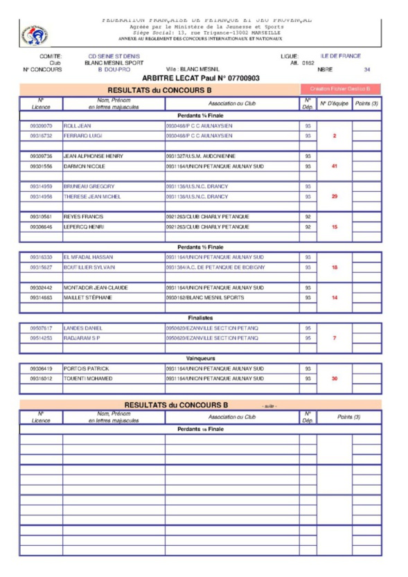 Concours Doublette Promotion Blanc Mesnil Sport 31.05.2015