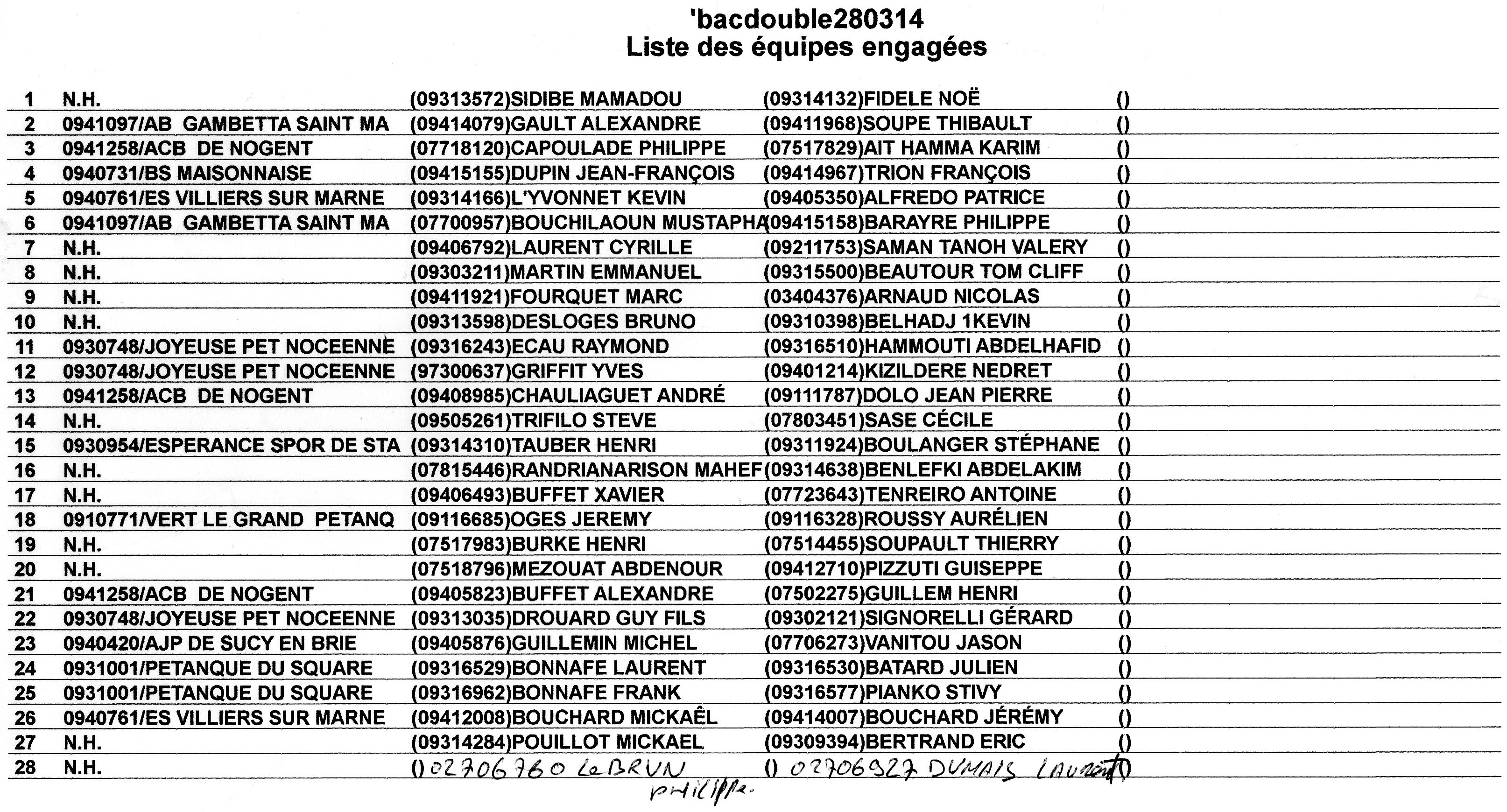 Article n°47 Article n°47