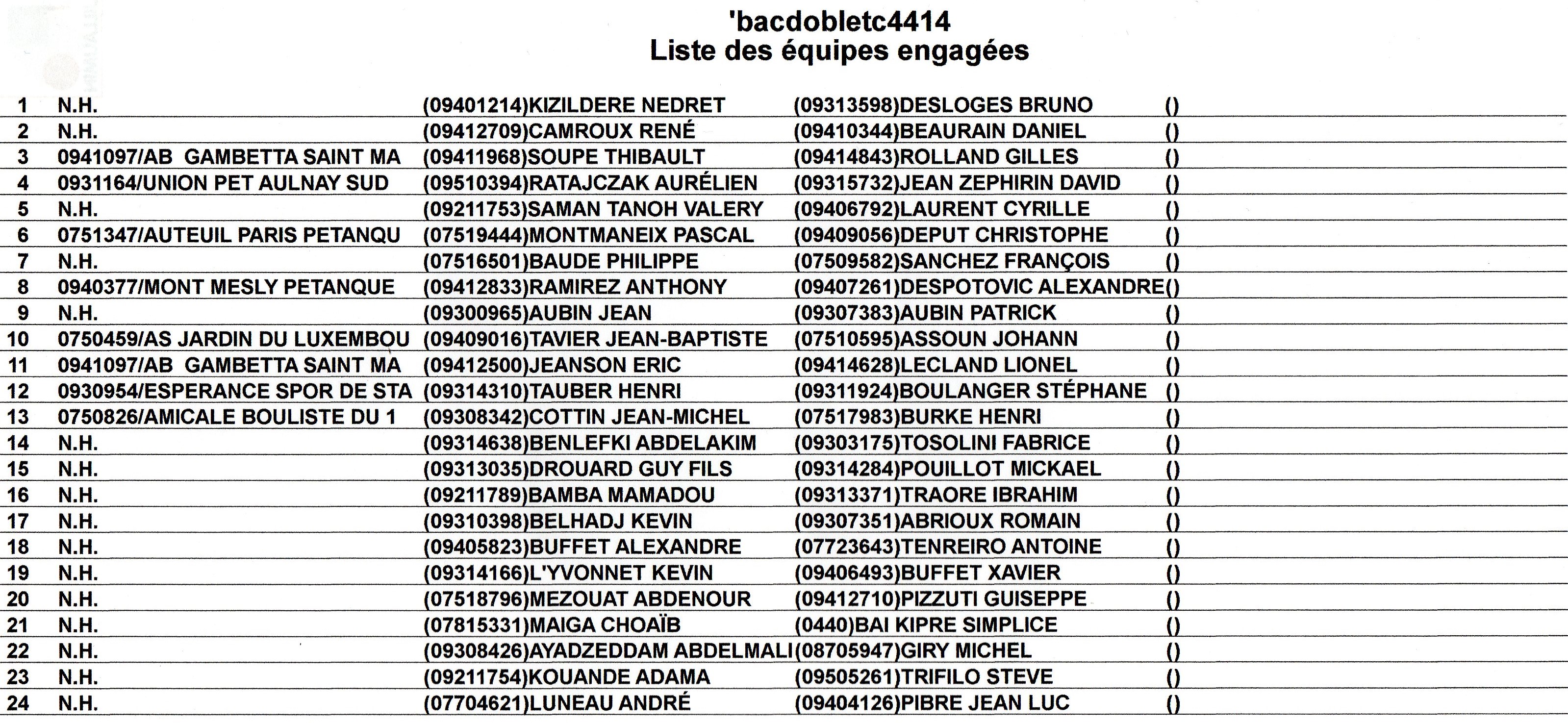 Concours à la B.A Campinoise .4.04.2014 Concours à la B.A Campinoise .4.04.2014