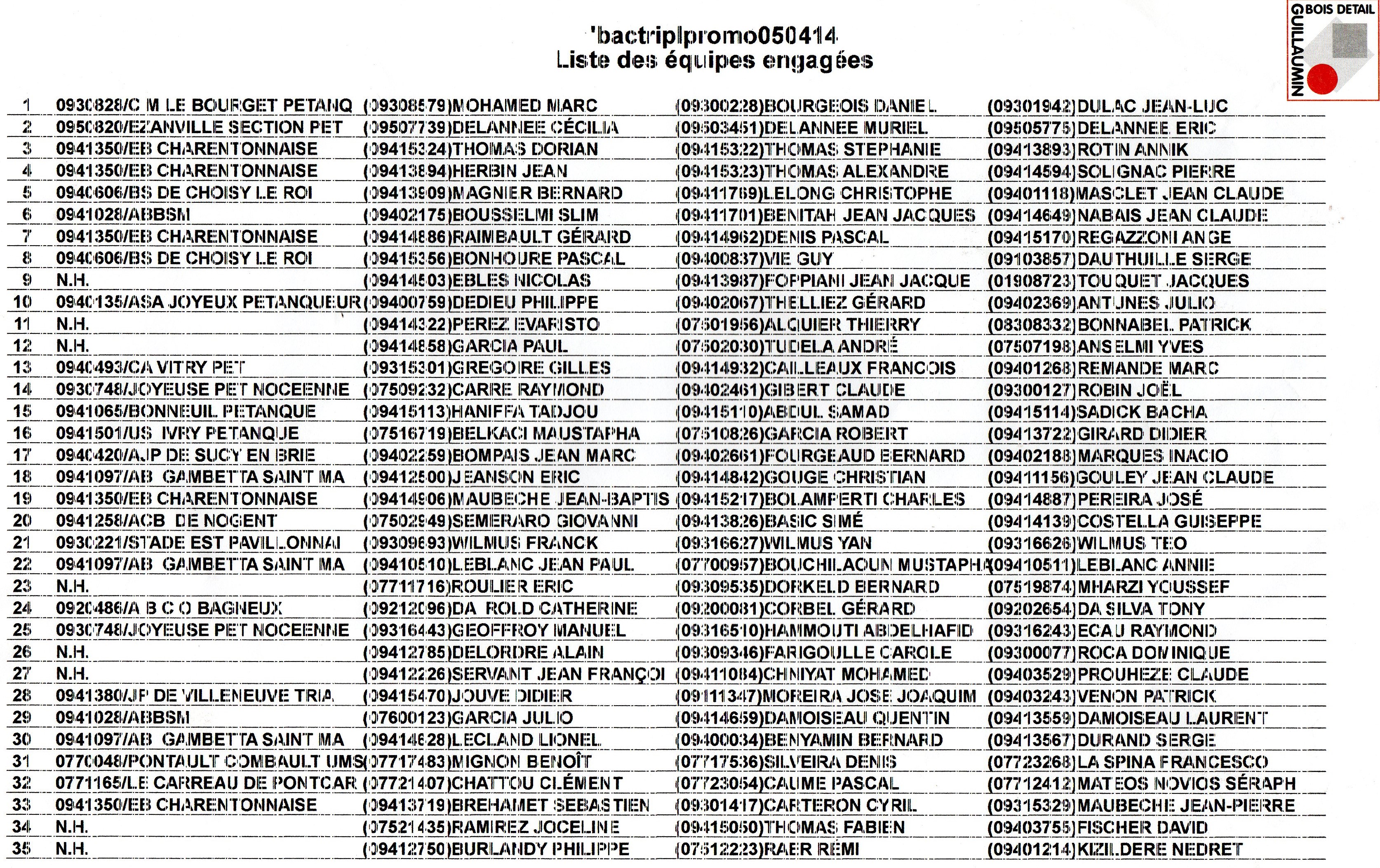 Concours 54 Triplettes Promotion à la Campionoise le : 05.04.2014 Concours 54 Triplettes Promotion à la Campionoise le : 05.04.2014
