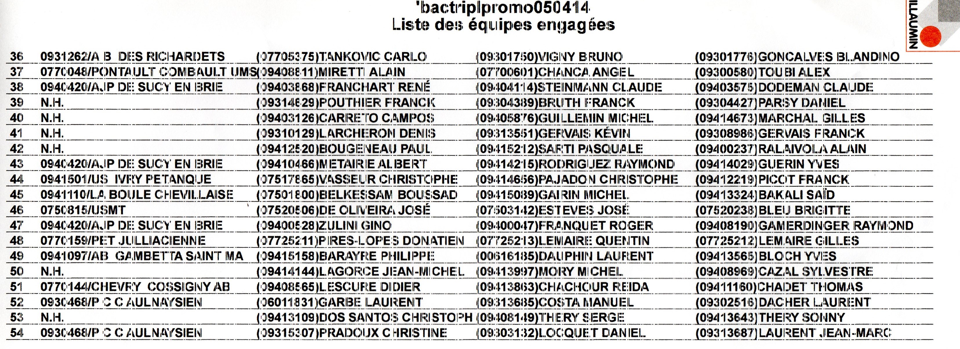 Concours 54 Triplettes Promotion à la Campionoise le : 05.04.2014 Concours 54 Triplettes Promotion à la Campionoise le : 05.04.2014