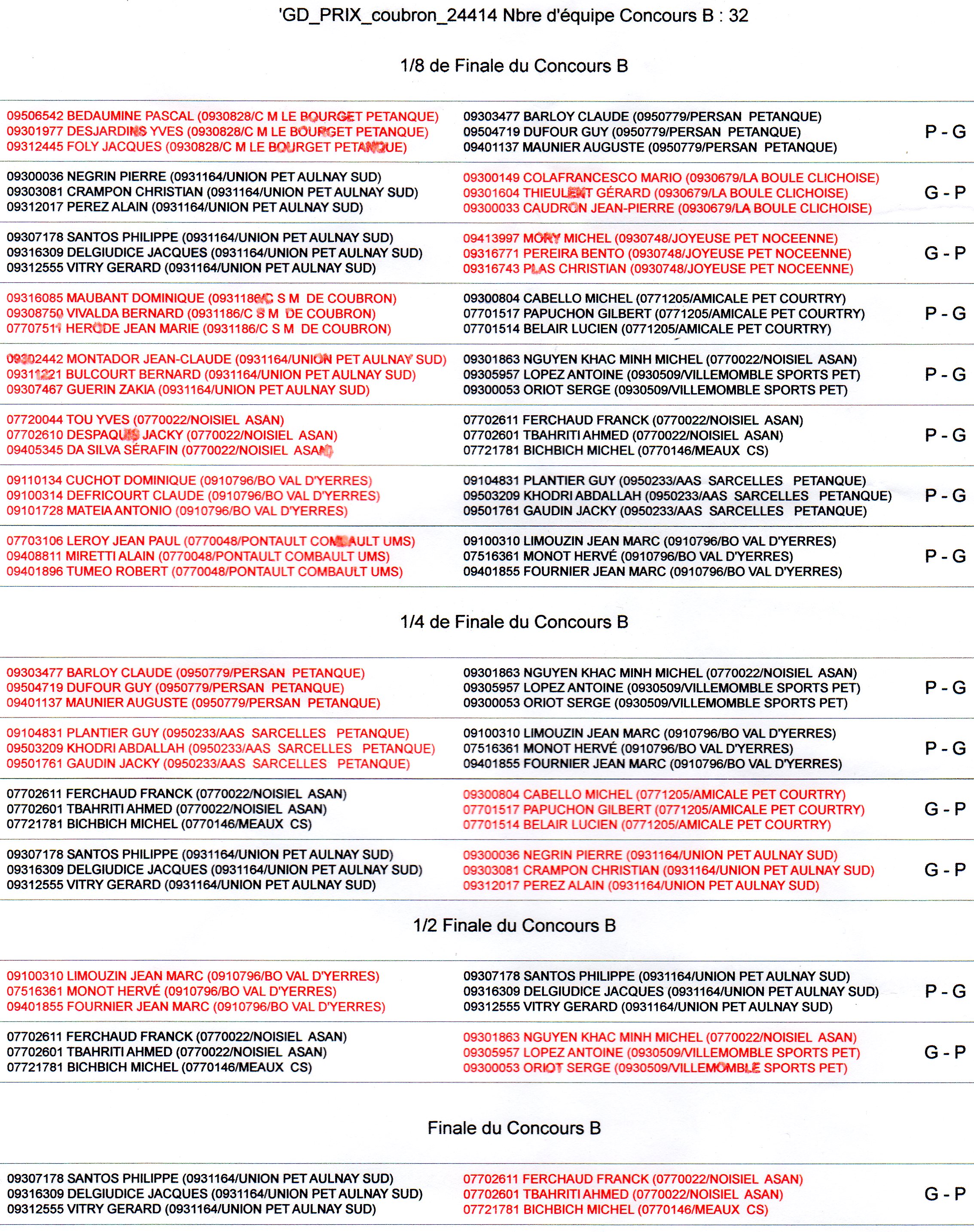 Coubron le 24.04.2014 Coubron le 24.04.2014