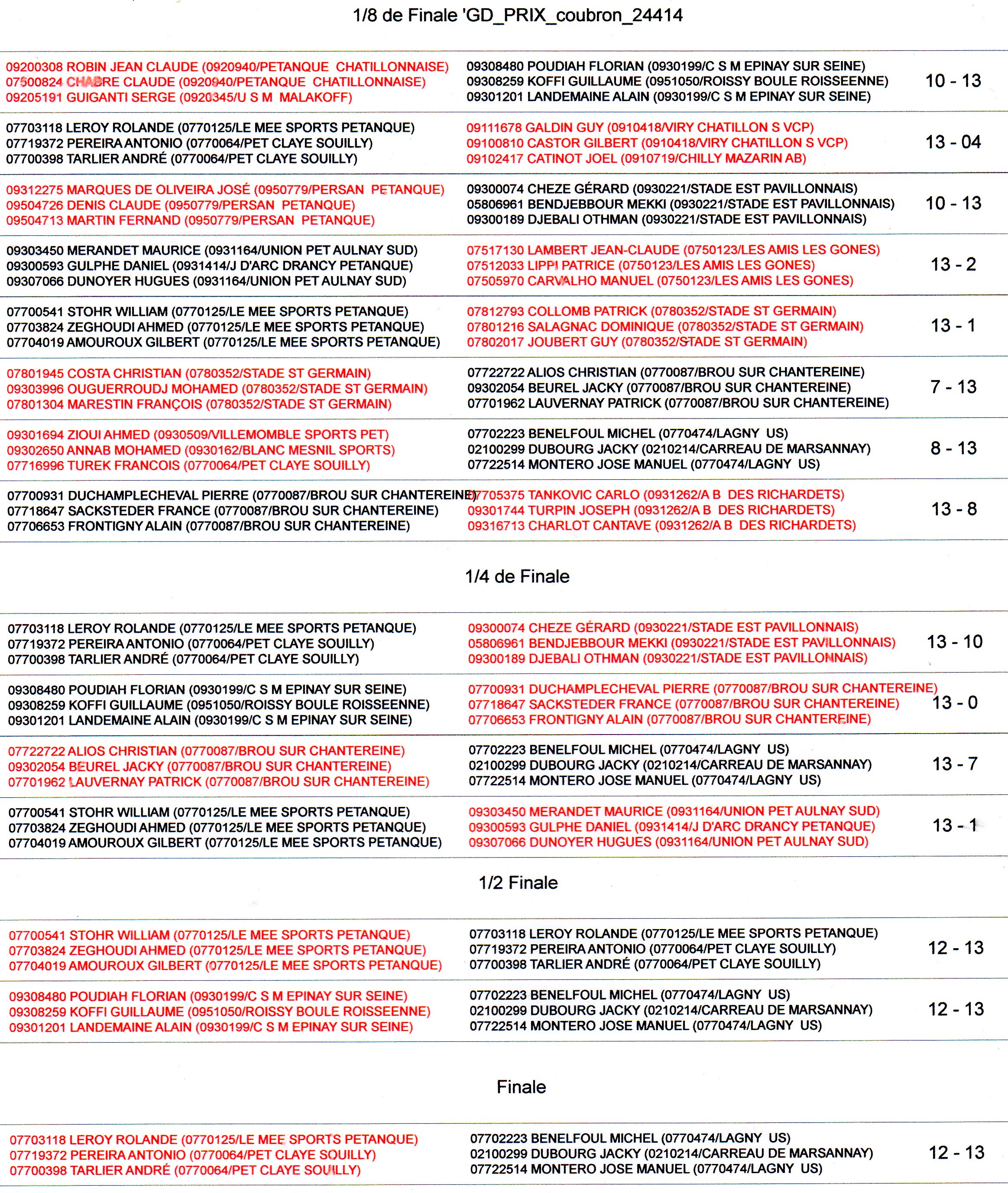 Coubron le 24.04.2014 Coubron le 24.04.2014