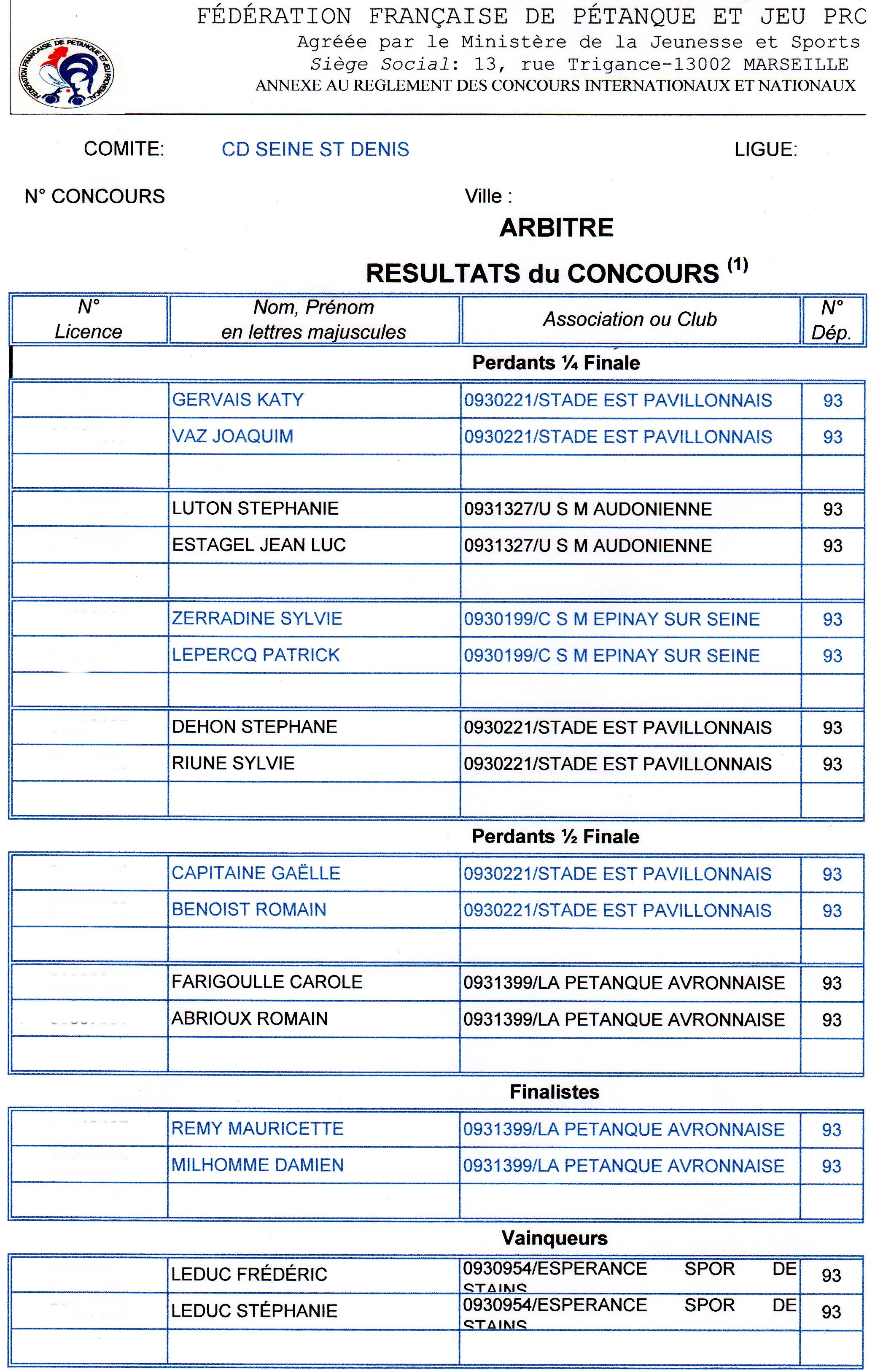 Résultats Du Championnat Départemental Mixte au C.M. LE BOURGET Résultats Du Championnat Départemental Mixte au C.M. LE BOURGET