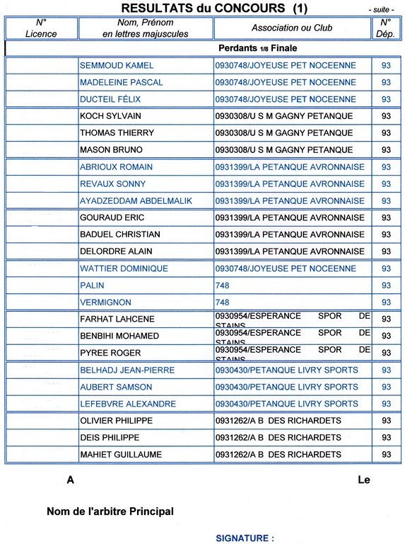 Résultats du Championnat Départemental Triplette Senior ROSNY les 3 & 4 Mai 2014 Résultats du Championnat Départemental Triplette Senior ROSNY les 3 & 4 Mai 2014