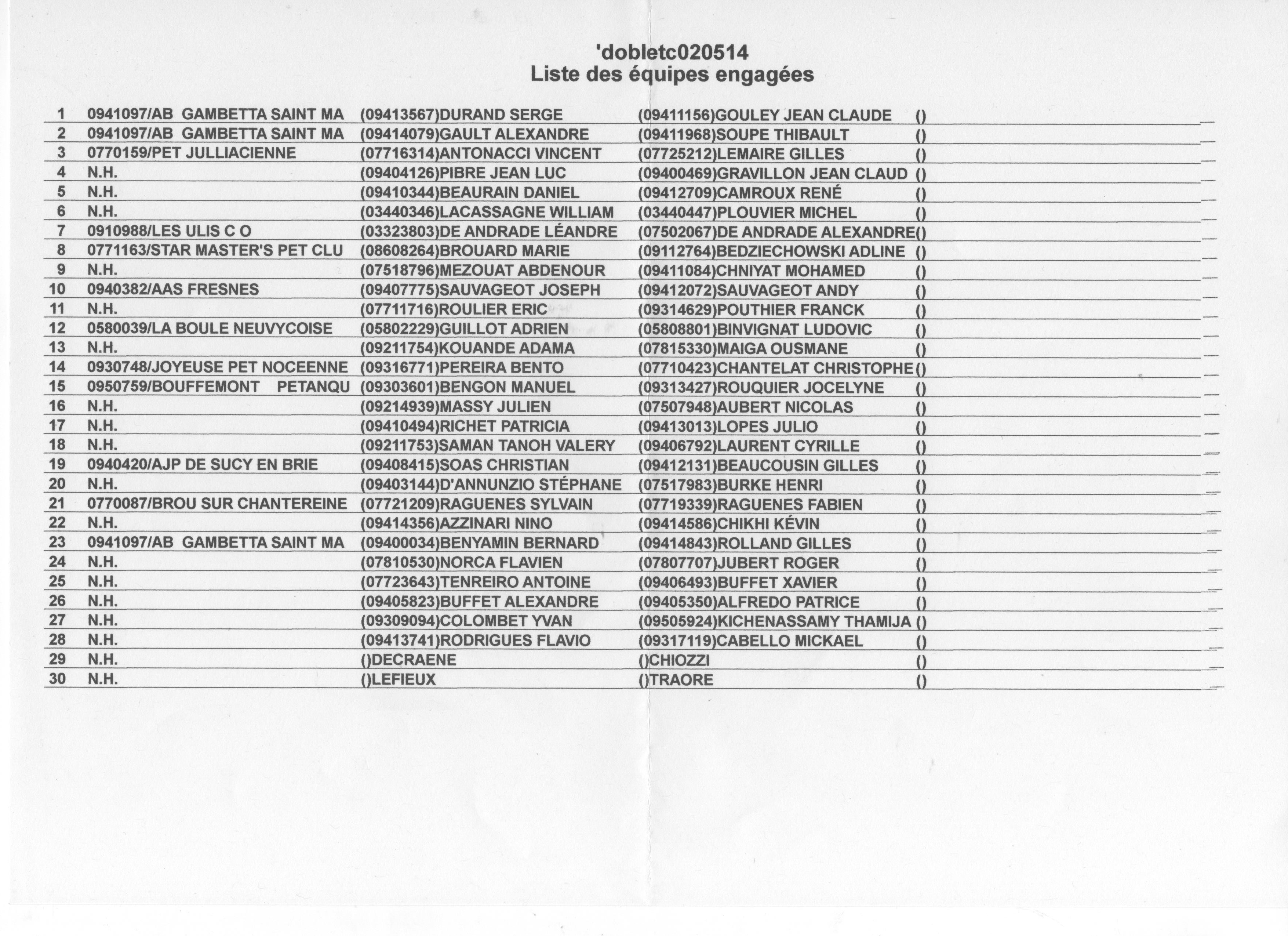 Concours à la B.A. CAMPINOISE Le : 26.04.2014 Concours à la B.A. CAMPINOISE Le : 26.04.2014