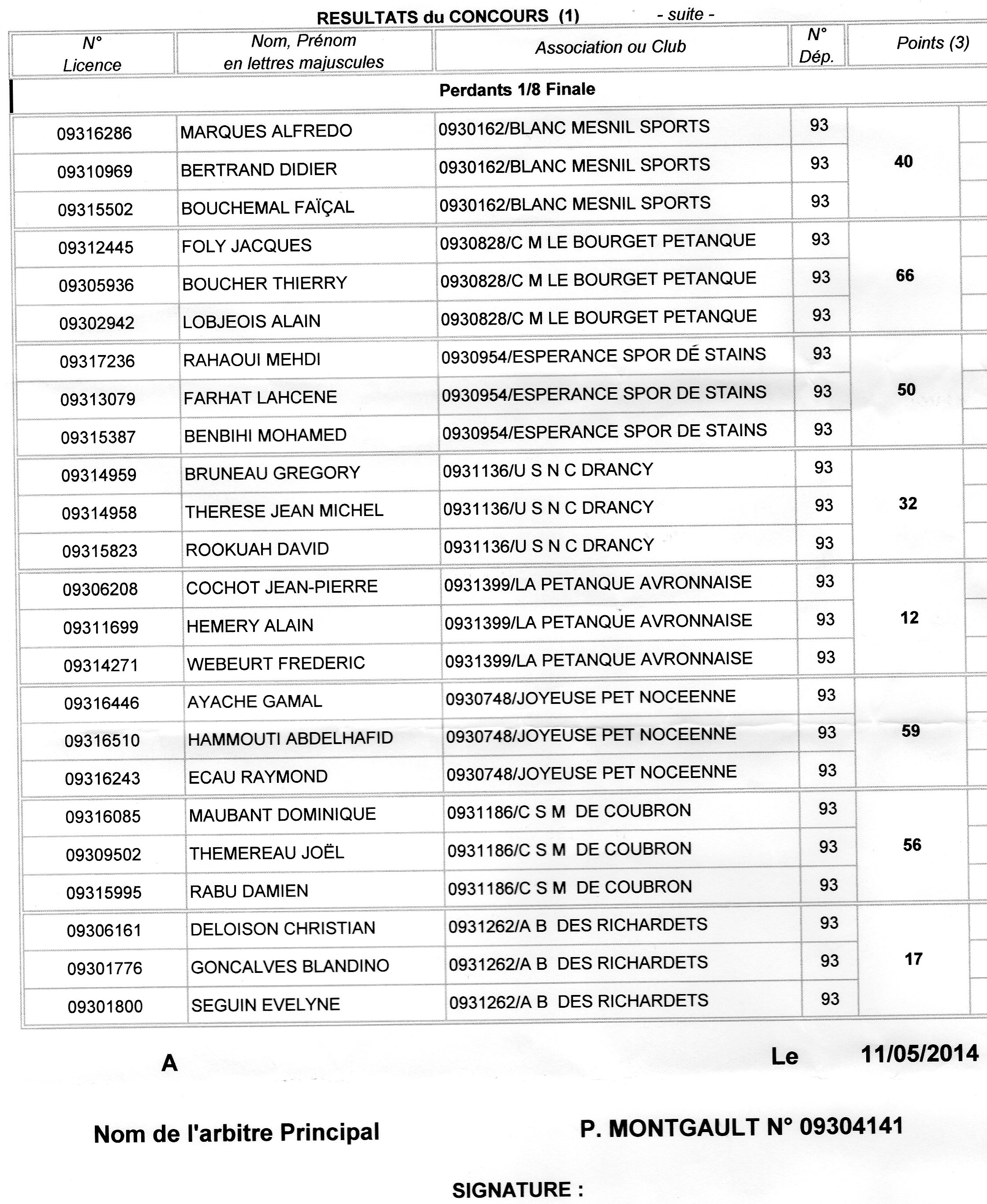8 TRIPLETTES ENGAGEES DE LA J.P.N 8 TRIPLETTES ENGAGEES DE LA J.P.N