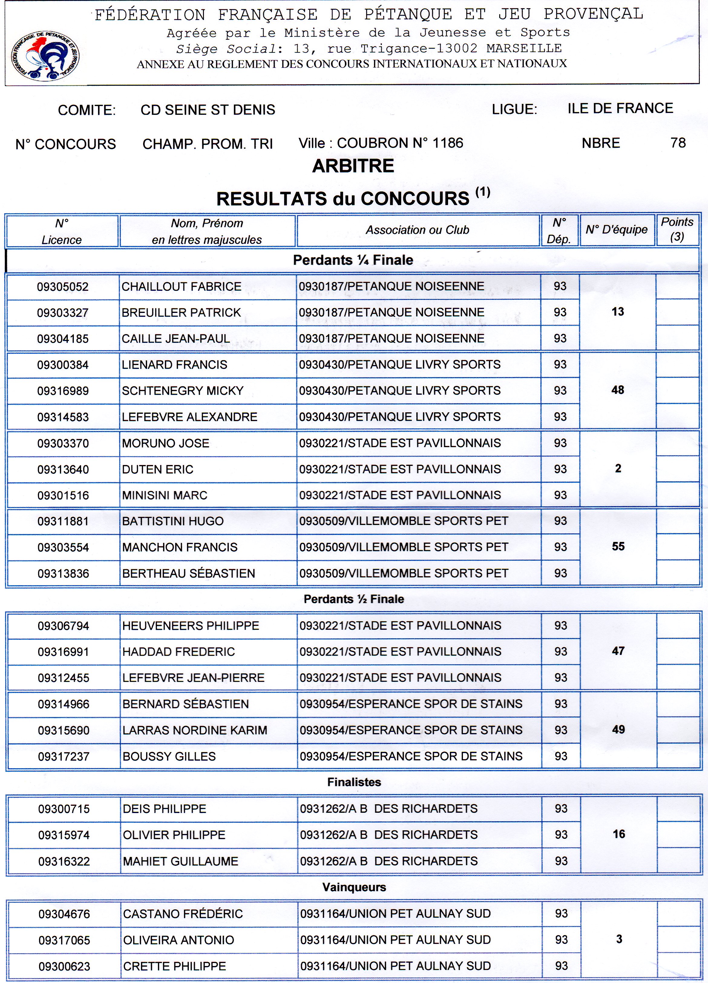 8 TRIPLETTES ENGAGEES DE LA J.P.N 8 TRIPLETTES ENGAGEES DE LA J.P.N