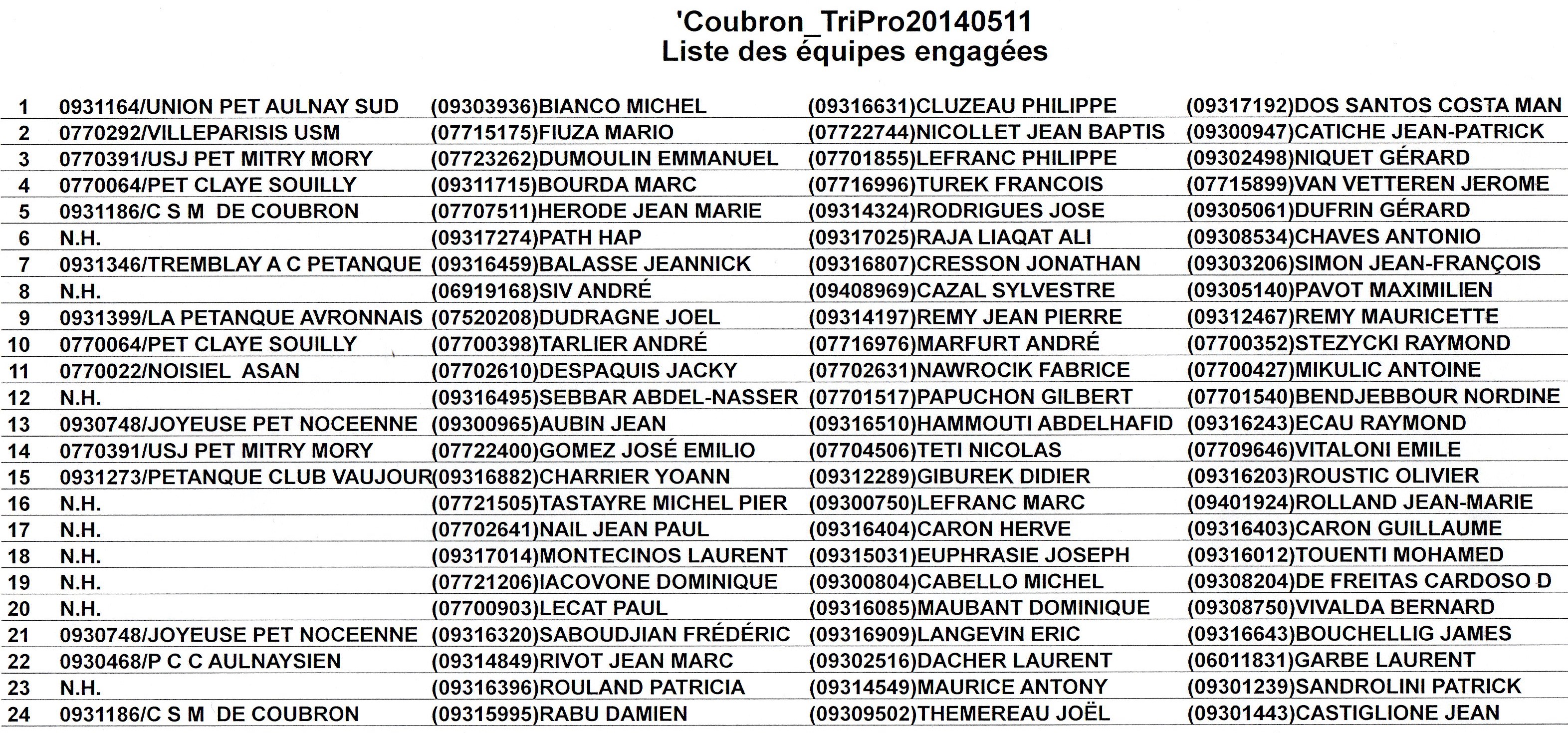 Coubron Concours de l'après midi. 11.05.2014 Coubron Concours de l'après midi. 11.05.2014