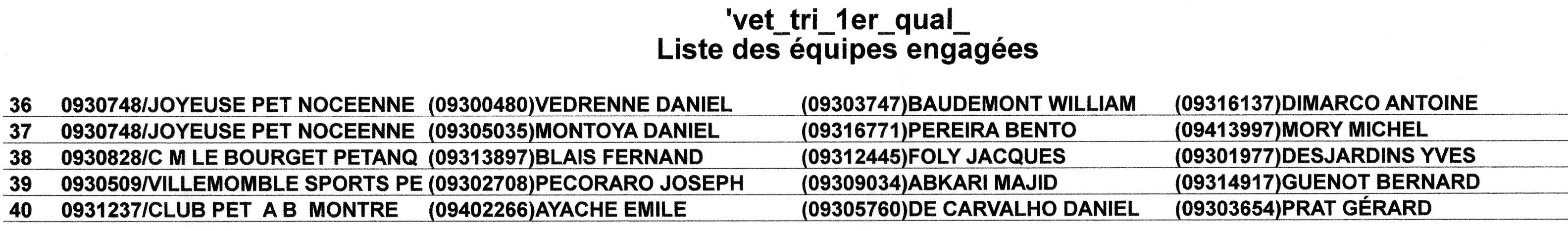 1er Qualificatif Vétérans à L'Avronnaise. 1er Qualificatif Vétérans à L'Avronnaise.