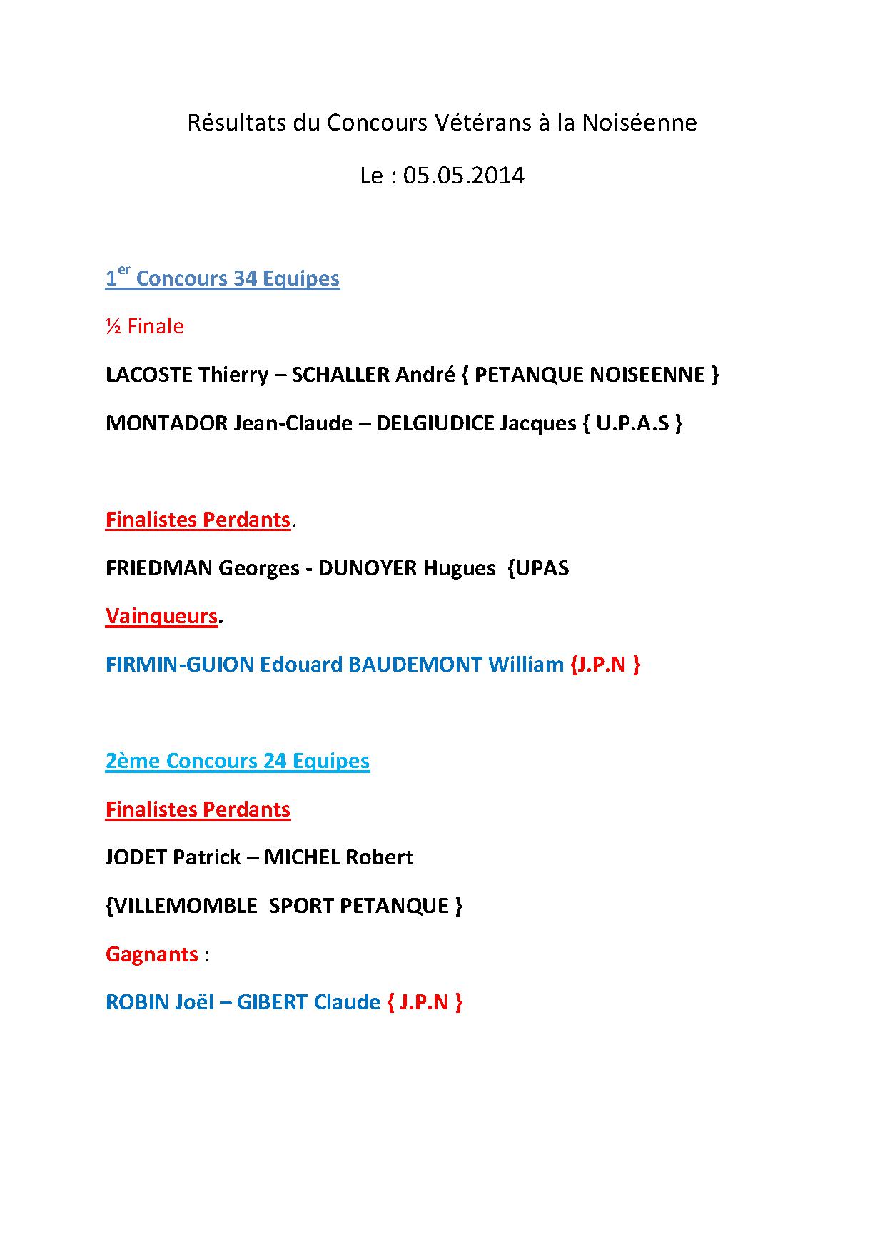 Résultats du Concours Vétérans à la Noiséenne   Le : 05.05.2014