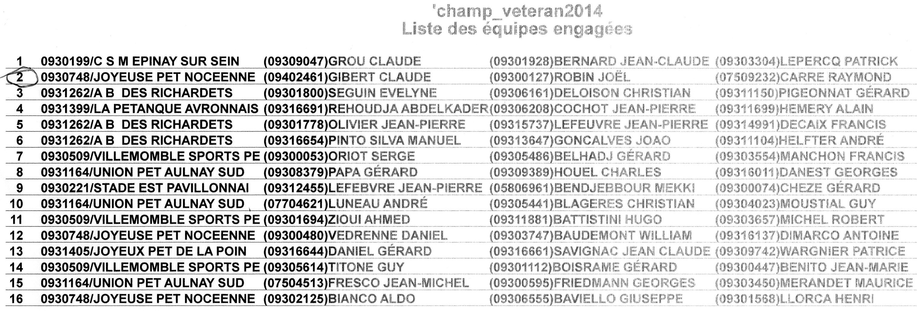 Poule Finale A.B.  Richardets le : 13.06.2014