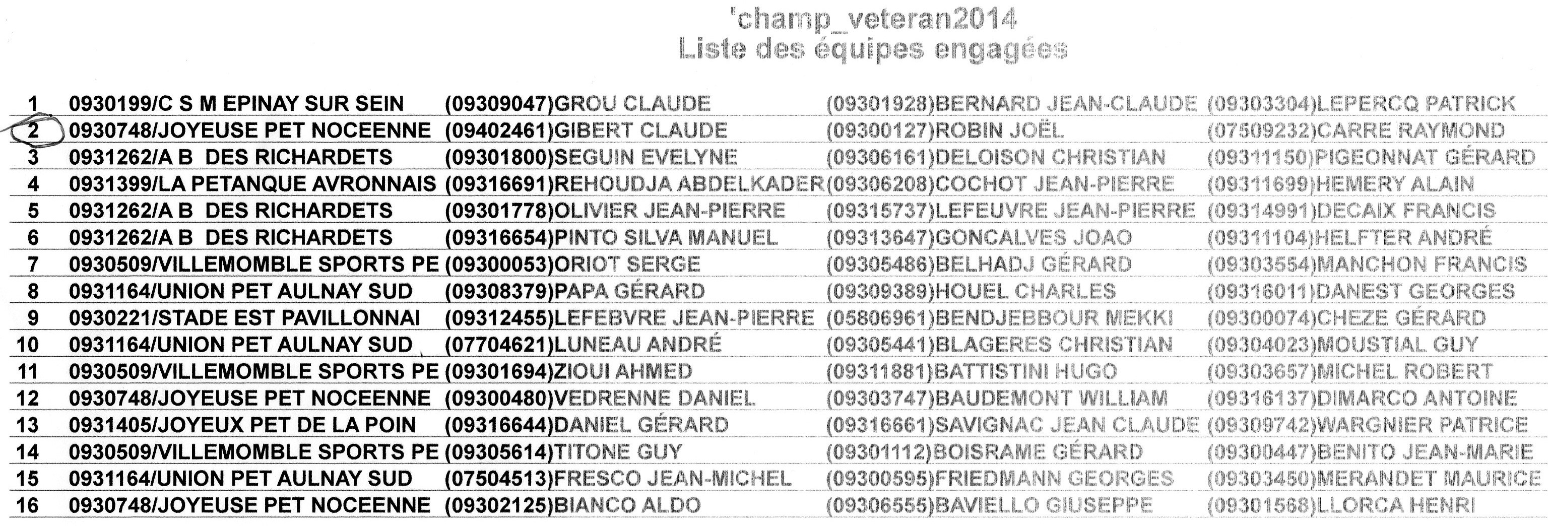 Poule Finale A.B. Richardets le : 13.06.2014 Poule Finale A.B. Richardets le : 13.06.2014