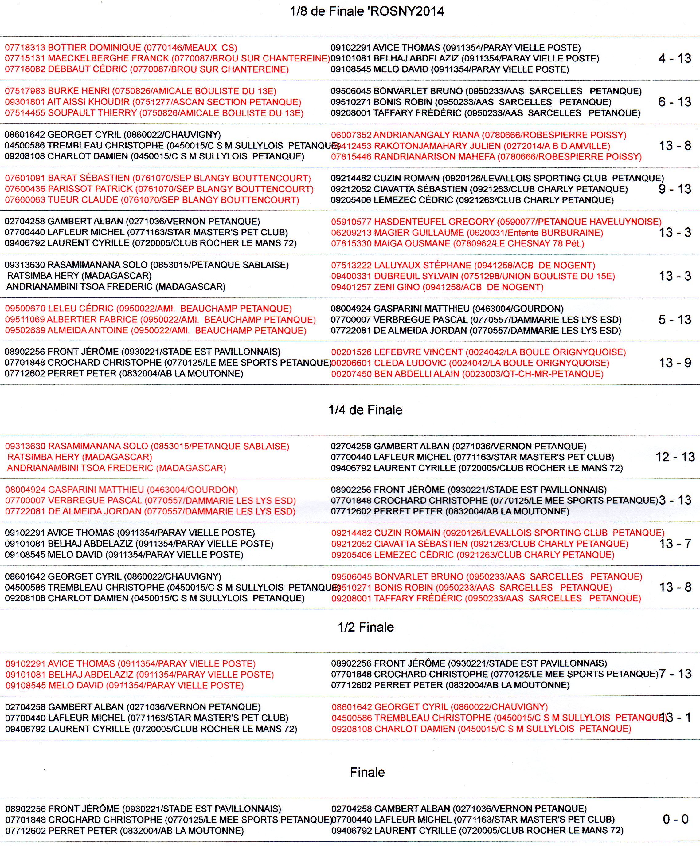 Nationnal de Rosny Sous Bois. Les 30 et 31 08 2014 Nationnal de Rosny Sous Bois. Les 30 et 31 08 2014