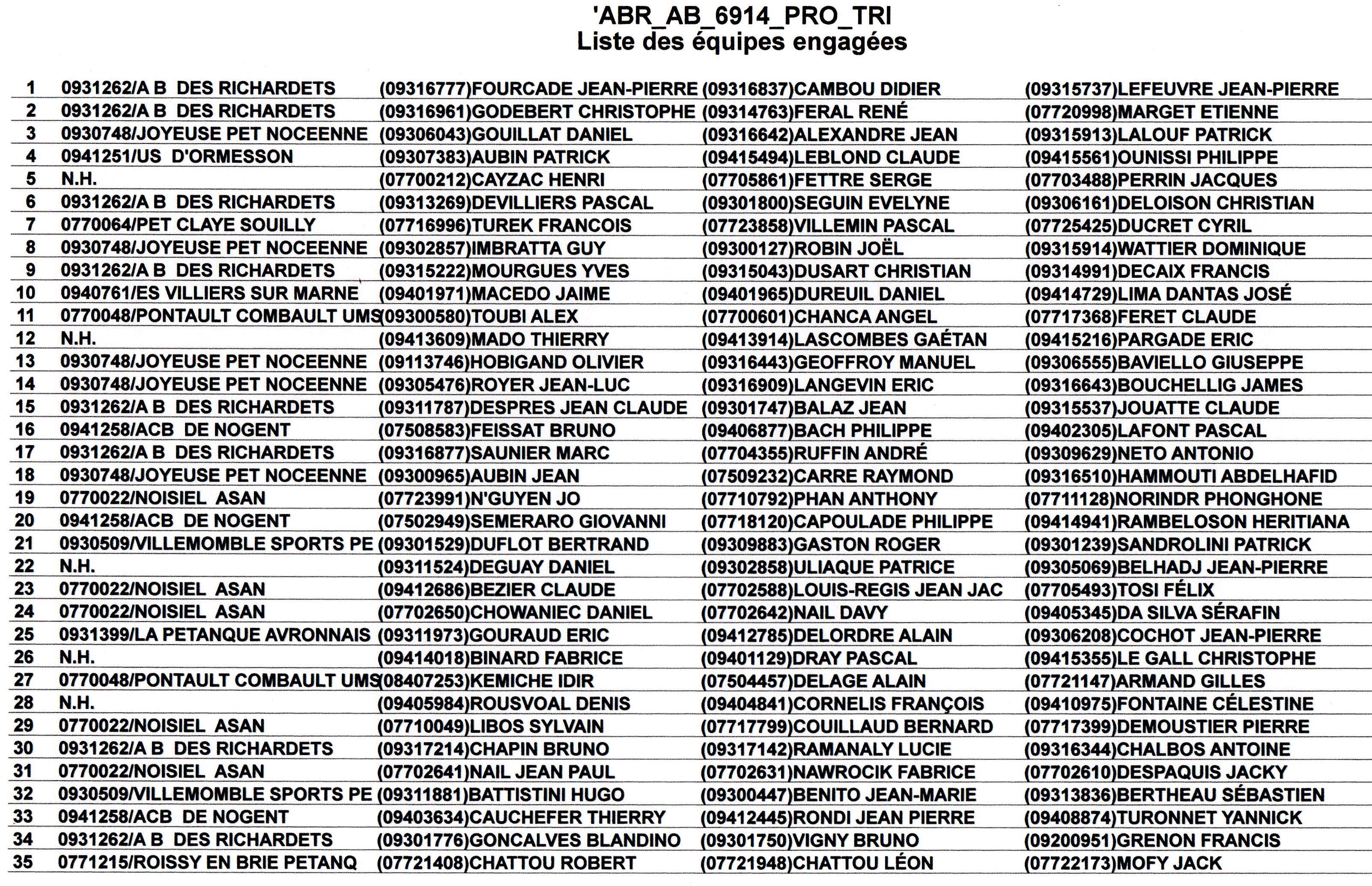 Concours Des Richardets 06.09.2014 Concours Des Richardets 06.09.2014