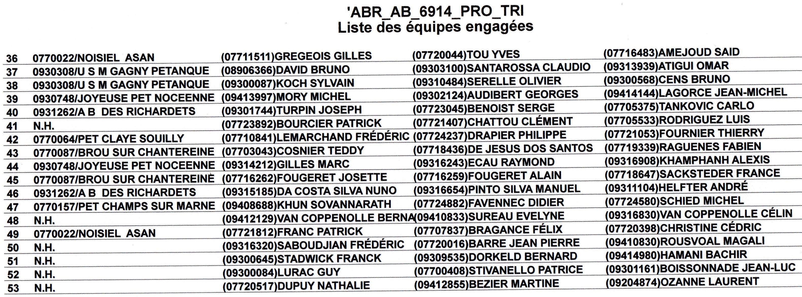 Concours Des Richardets 06.09.2014 Concours Des Richardets 06.09.2014