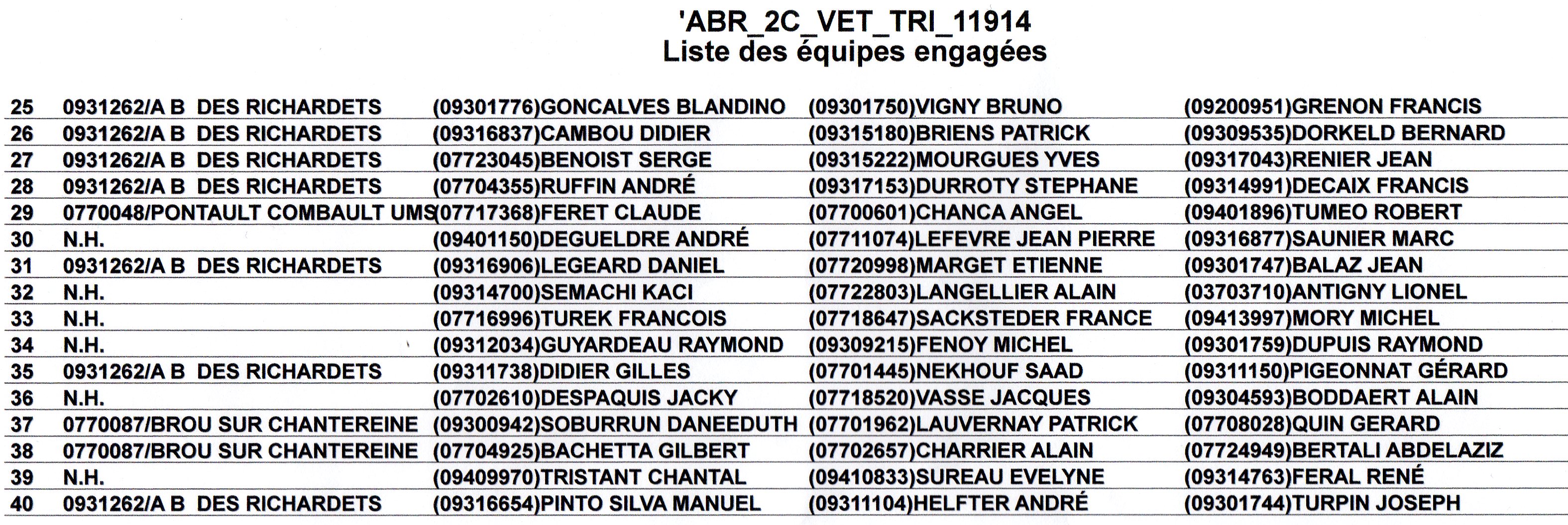 Concours des Richardets Triplette du 11.09.2014 Concours des Richardets Triplette du 11.09.2014