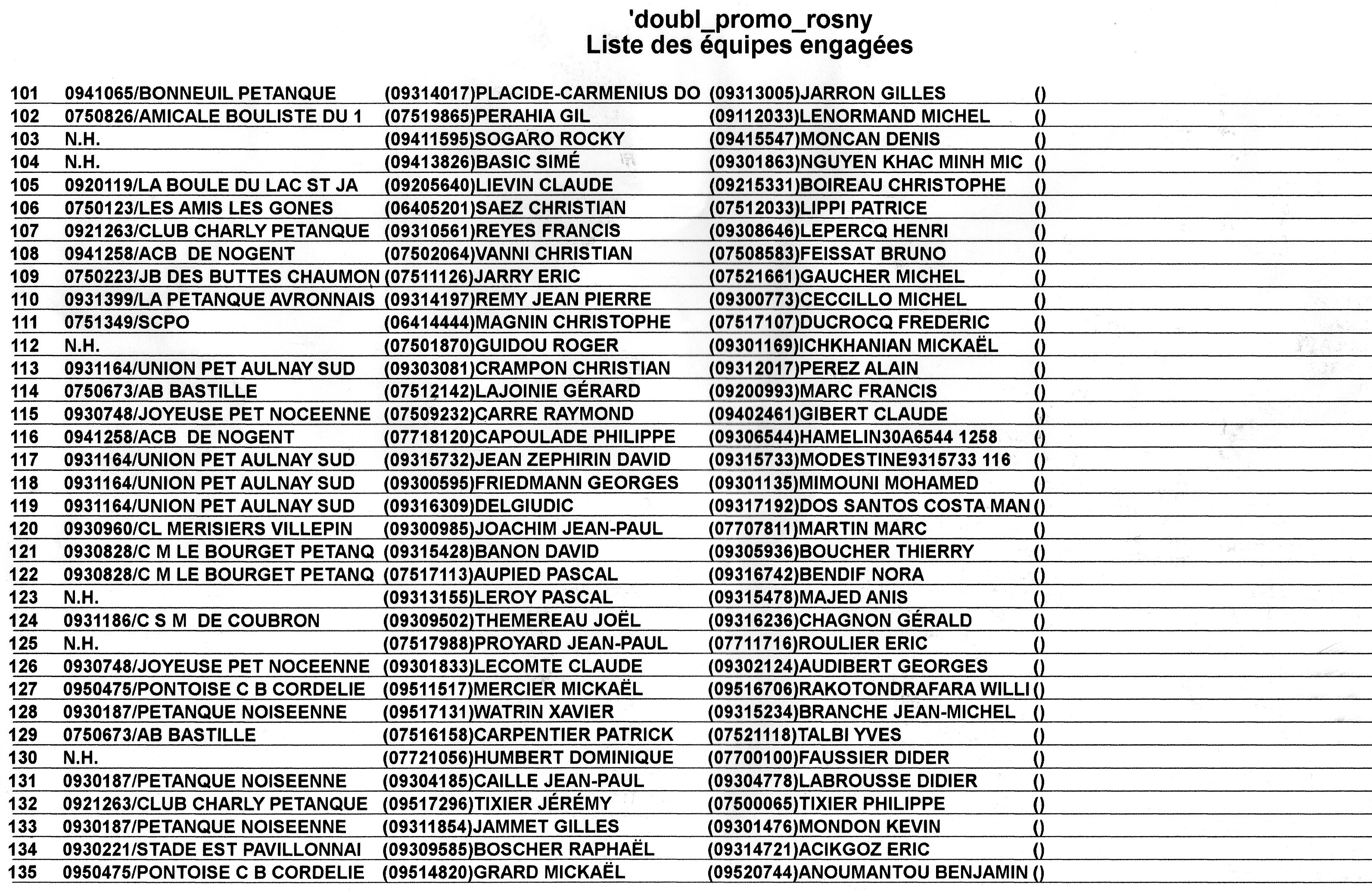 Concours Doublette Promotion Rosny Sour Bois 01.11.2014 Concours Doublette Promotion Rosny Sour Bois 01.11.2014
